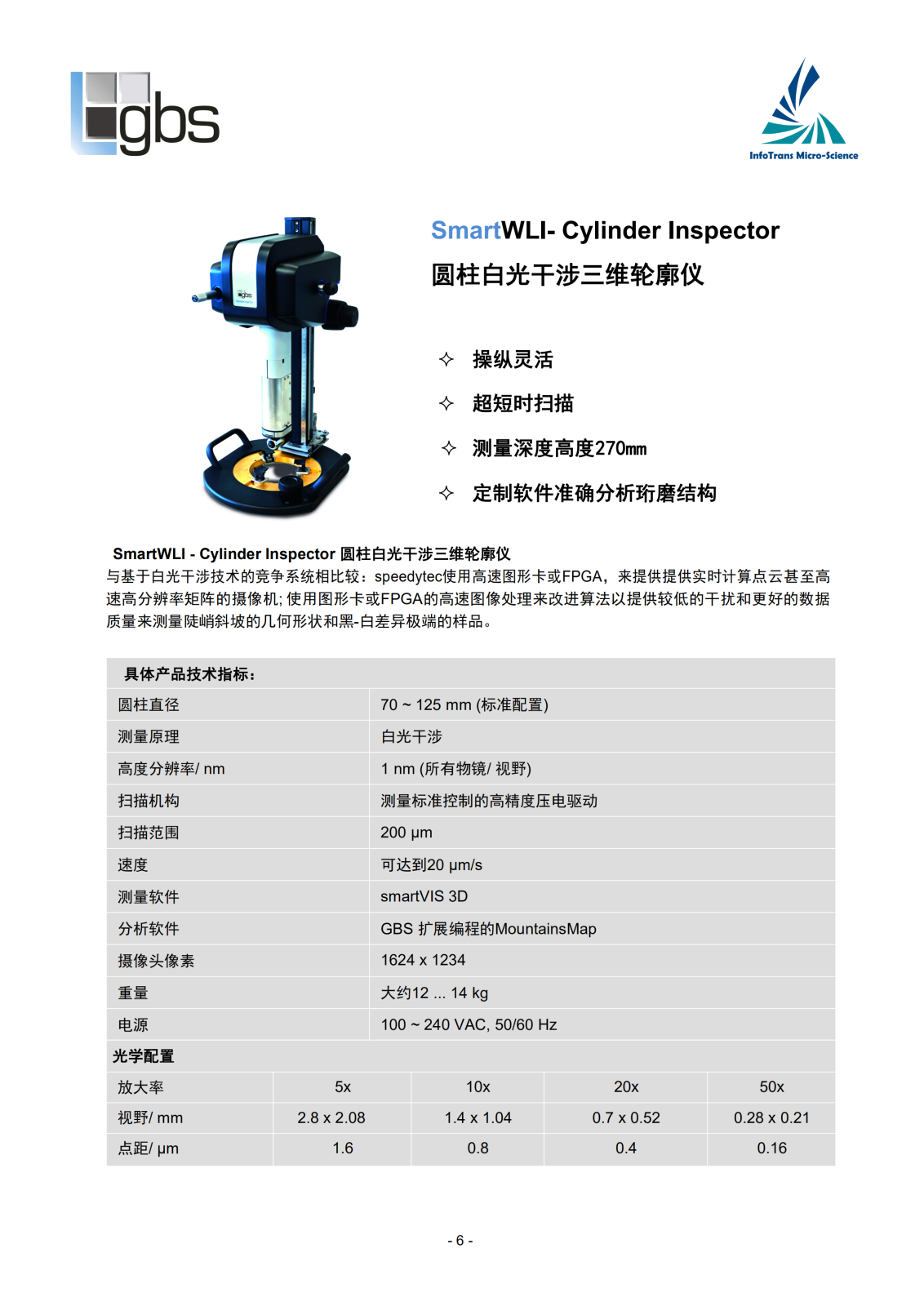 時(shí)訊微科-SmartWLI白光干涉輪廓產(chǎn)品手冊(cè)-2019_05.png